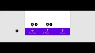 Bottom Navigation View with Navigation Component