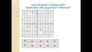 9 урок математика рус