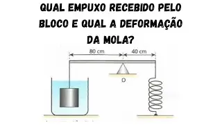 Na situação da figura, uma barra rígida e de peso desprezível está em equilíbrio na posição horizont