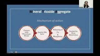 Bioactive materials