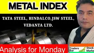 METALIETF analysis, metal index, tata steel