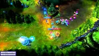 LoL High Elo Fail Montage