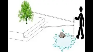 ​CSE 316 Project: Smart Stick(স্মার্ট স্টিক)