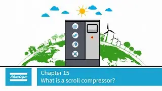 Atlas Copco | Компрессоры | Глава 15 | Что такое спиральный компрессор?