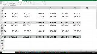 Le formatage des cellules dans Excel 2019