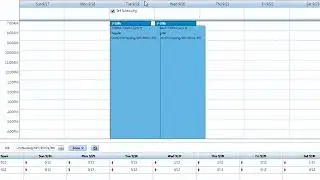 Kronos Employee Self Scheduling YouTube