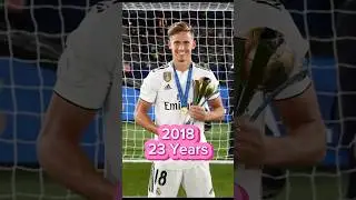 Marcos Llorente Evolution ⚽️#shorts #football #realmadrid #soccer #trend #trending #ytshorts #short