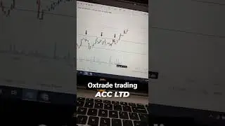 Range breakout trade in acc || Pesa Banane Ka time #shorts #stock #viral  #Oxtrde_trading
