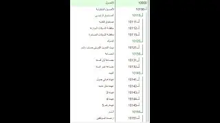 إعداد دليل او شجرة الحسابات في برنامج الأصيل الذهبي للمحاسبة والإدارة