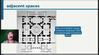 Theory of Architecture: Spatial Organization