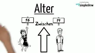 K&ouml;rperliche Entwicklung