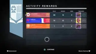 Destiny Nightfall Rewards Week 29 & 30 | New Monachy FEVER?