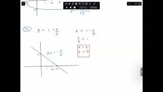 Calculus: Graphing functions