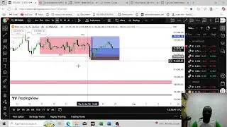 Yesterday review on Forex pairs. #forex #trading 