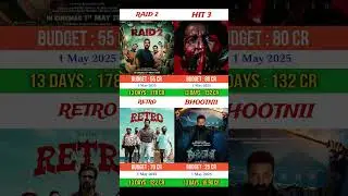 Raid 2 vs Hit 3 vs retro vs the bhootnii | Box office collection comprison | #raid2 #ajaydevgan