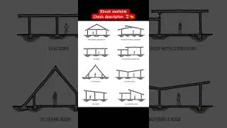 TYPES OF ROOF #shorts #civilengineering065 #viral