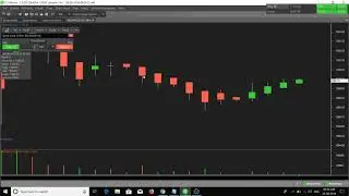 Intraday Trading | Zerodha Pi | Reliance Industries | Trade #3 | Live Trading India