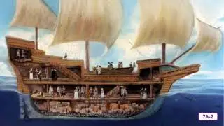 Religious Dissent and the New England Colonies