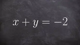 How to graph a linear equation using the intercept method