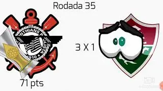 Campanha Do Corinthians no Brasileirão 2017
