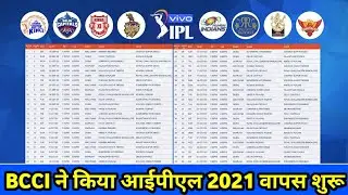 IPL 2021 - BCCI ANNOUNCED NEW SCHEDULE | IPL 2021 TO START SOON IN INDIA | IPL 2021 NEW DATES