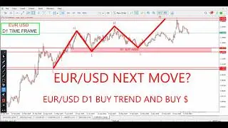 EUR/USD Technical Analysis Today| EURUSD Price Action & Forecast |EURUSD price action  2/23/ 2026