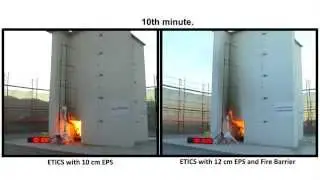 Large Scale Fire Tests of ETICS (10 cm EPS and 12 cm EPS With Barrier) (Kayseri - November 07, 2014)