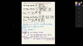 One-dimensional Kinematics, Kinematic Equations, and Non-constant Acceleration