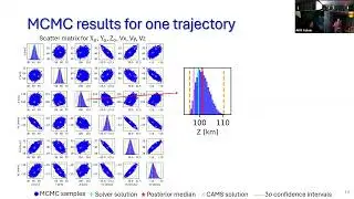 Improved meteoroid trajectory and speed reconstruction with BRAMS: pre-t0 phase... ( IMC 2025 )