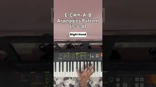 Day 84/365 E-C#m-A-B Arpeggios Right Hand Pattern | 120BPM | 1-5-8 Pattern | Piano Journey | Habil A