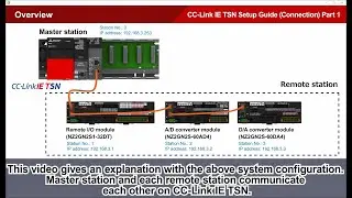 CC Link IE TSN Setup Guide Connection Part1   Overview