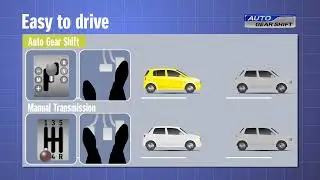 AGS Tech - Auto Gear Shift Explanation