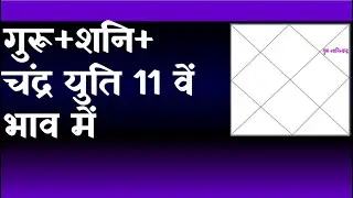 Jupiter Saturn Moon Conjunction in 11th  House(Moon Jupiter Saturn Conjunction in 11th House)