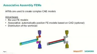 TFAWS 2022 Vendor - Maya HTT, Labrecque Model Resuability