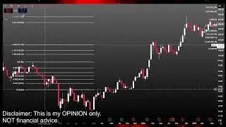 MSTR Strategy Bitcoin BOTTOM or CRASH TO $100!? MSTR STOCK Price Prediction and Technical Analysis