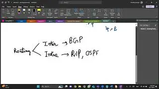 Session 9 - The Network Layer (Module 5)