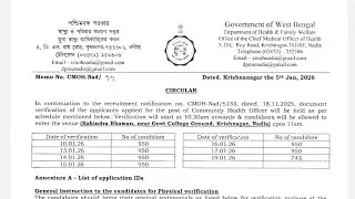 Nadia CHO Documents Verification Date Published 💥💥💥