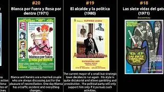 Esperanza Roy - Best movies
