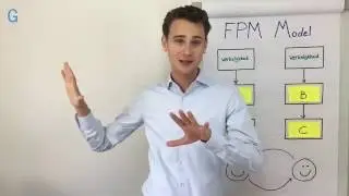 NLP Communicatie Model