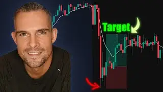 Live Futures Trading | Real-Time ES & MES Trade Walkthroughs