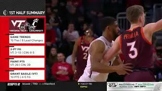 Grant Basile vs CINN 17 PTS    3 15 23
