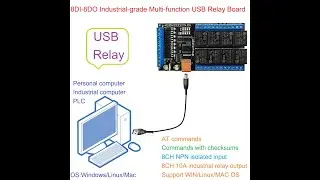 UD85C08  USB Relay Board PC UART COM Switch Module With Input Indicator Light DC 12V 24V