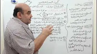 [1] مهارة شرح كيمياء ثانية ثانوى[ الباب1(بنية الذرة )]مستر مصطفى رجب دمياط الجديدة واتس ٠١١٤٩٦٠٠٩٤٩