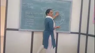 Method - science, Topic - Water cycle,By FY B.Ed student Aditi Dangare 