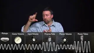 Tube Amps 4: The Distortion Chain