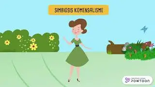 contoh komensalisme