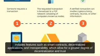 Quick summary about Blockchain 2.0