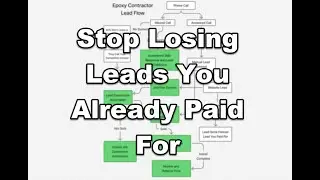The Epoxy Contractor Lead Flow That Stops Missed Calls From Killing Your Profits (JobFlow Demo)