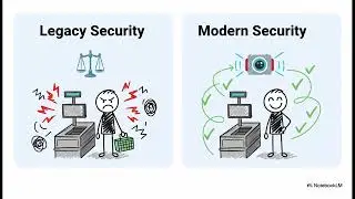 The AI War on Shoplifting