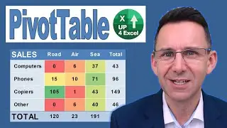 Excel Pivot Table Mastery: Unveiling Conditional Formatting Secrets